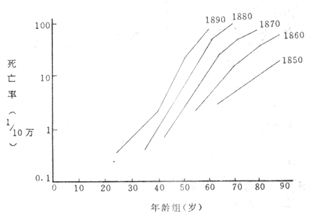 18501890Էΰ