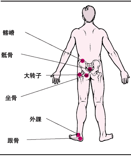 촯ĳλ